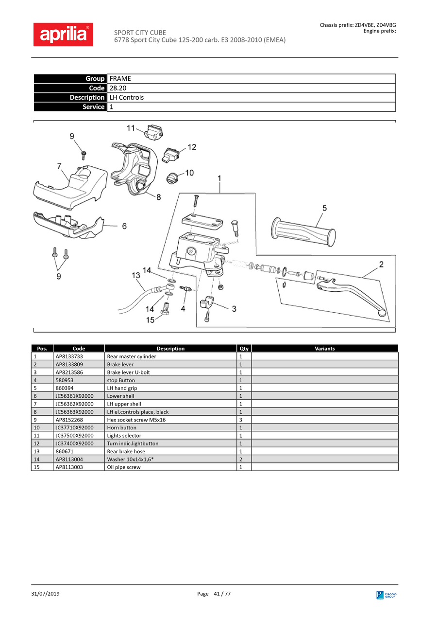 LH Controls