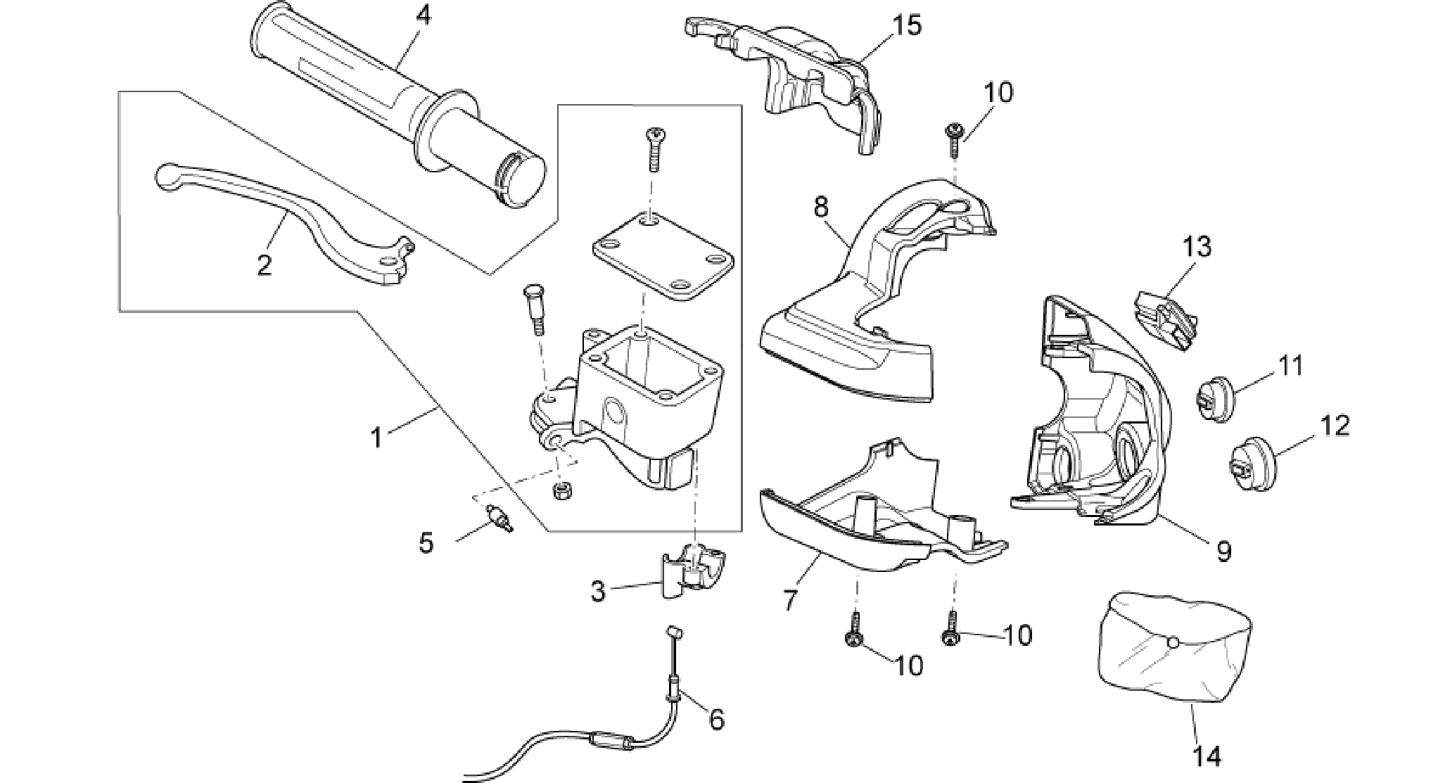 RH controls