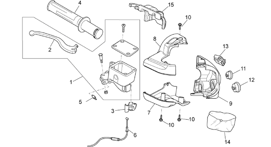 RH controls
