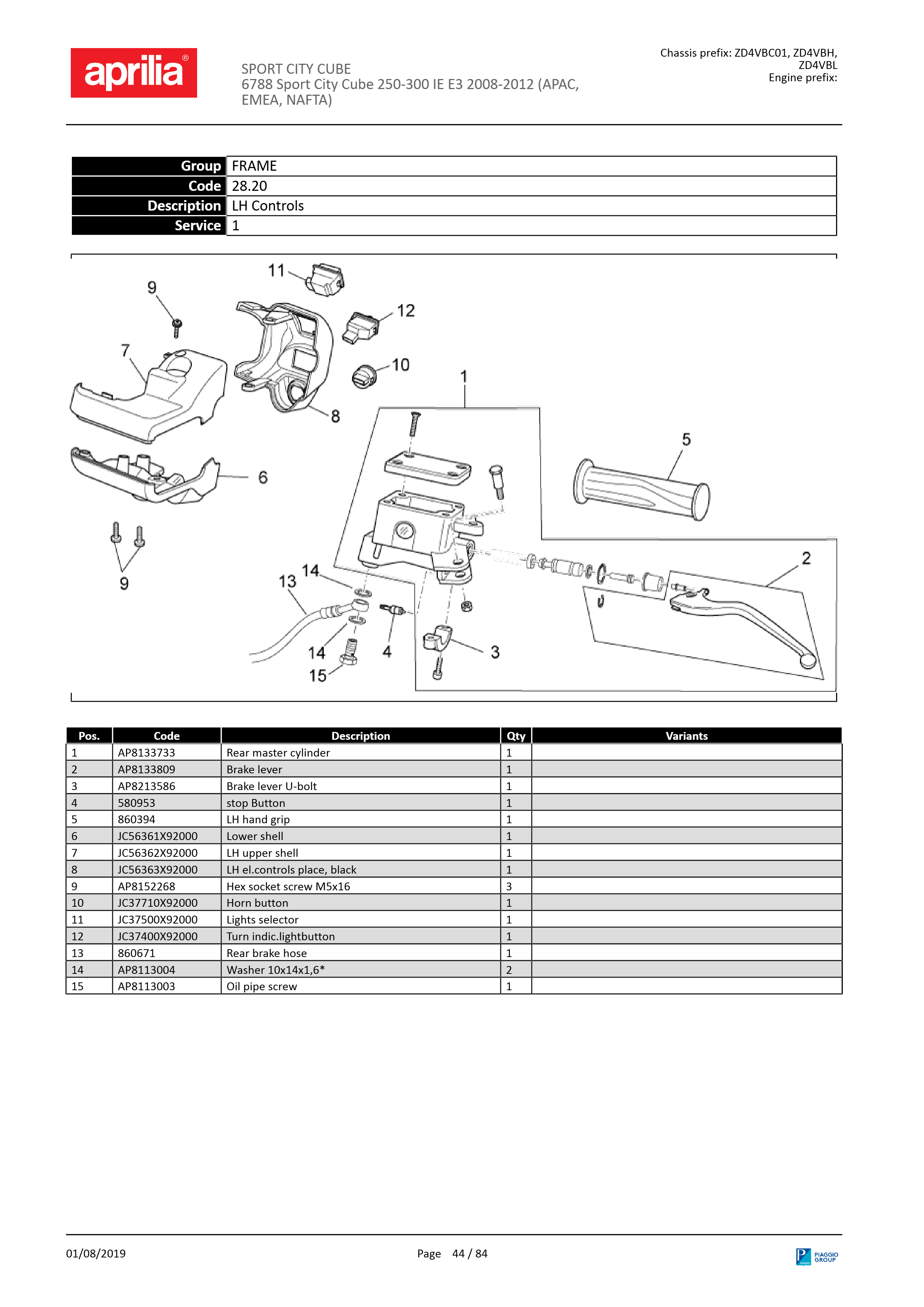 LH Controls