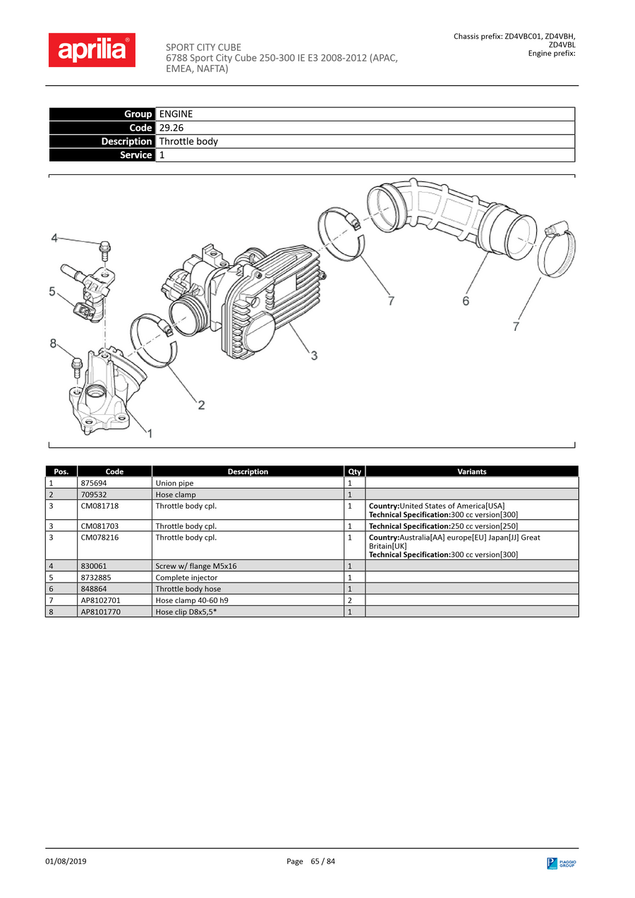 Throttle body