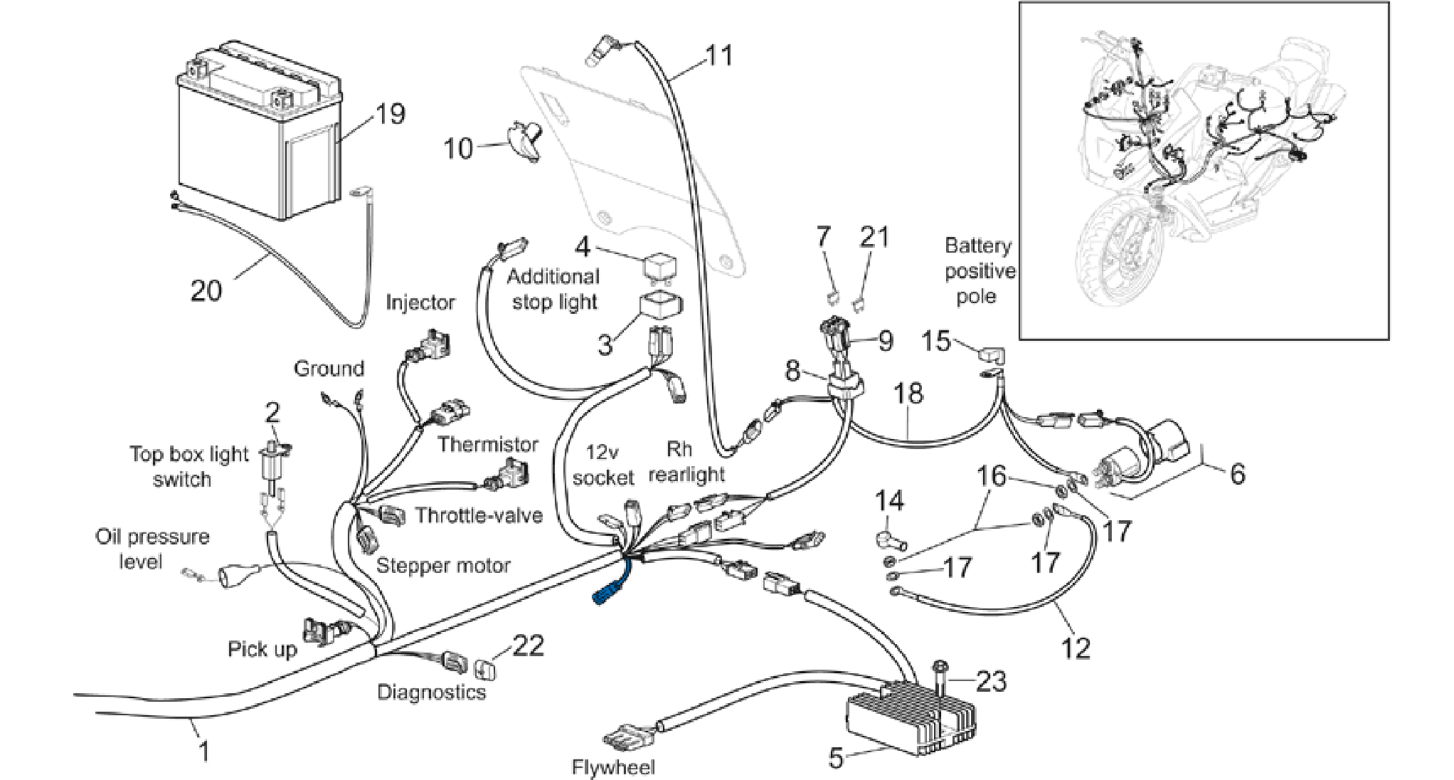 Electrical system II
