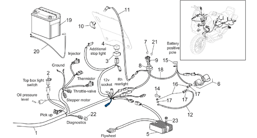 Electrical system II