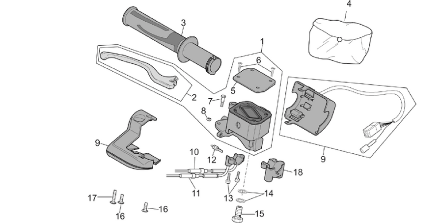 RH controls