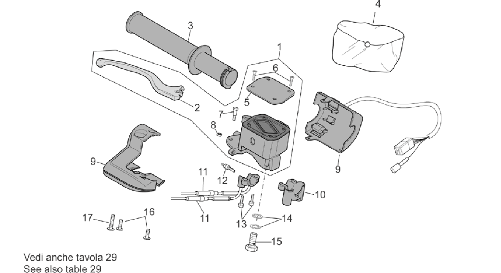 RH controls