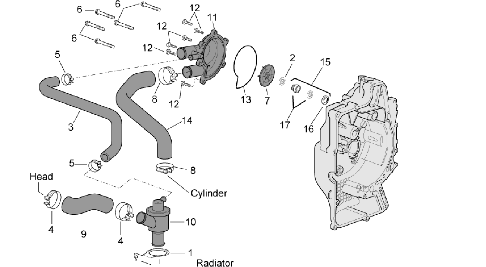 Water pump