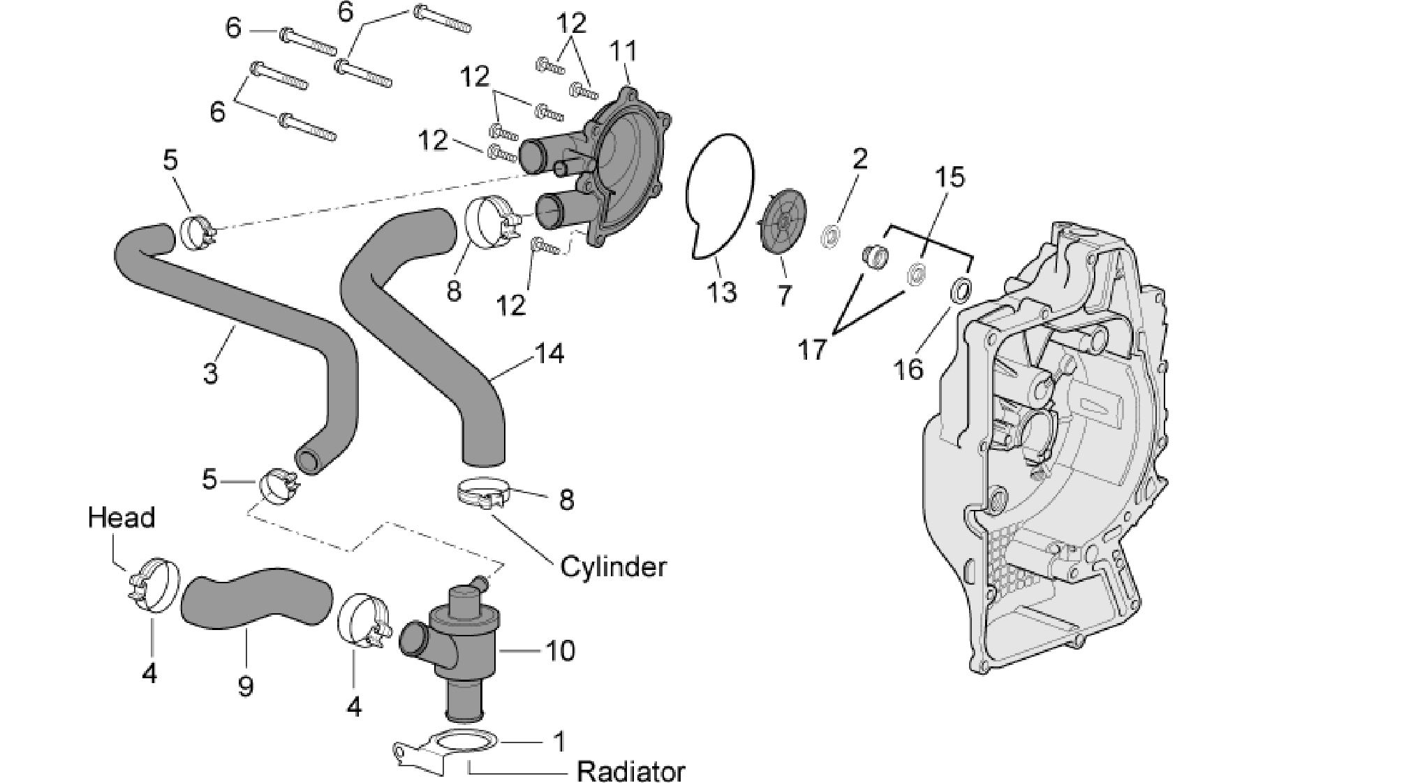 Water pump (External thermostat)