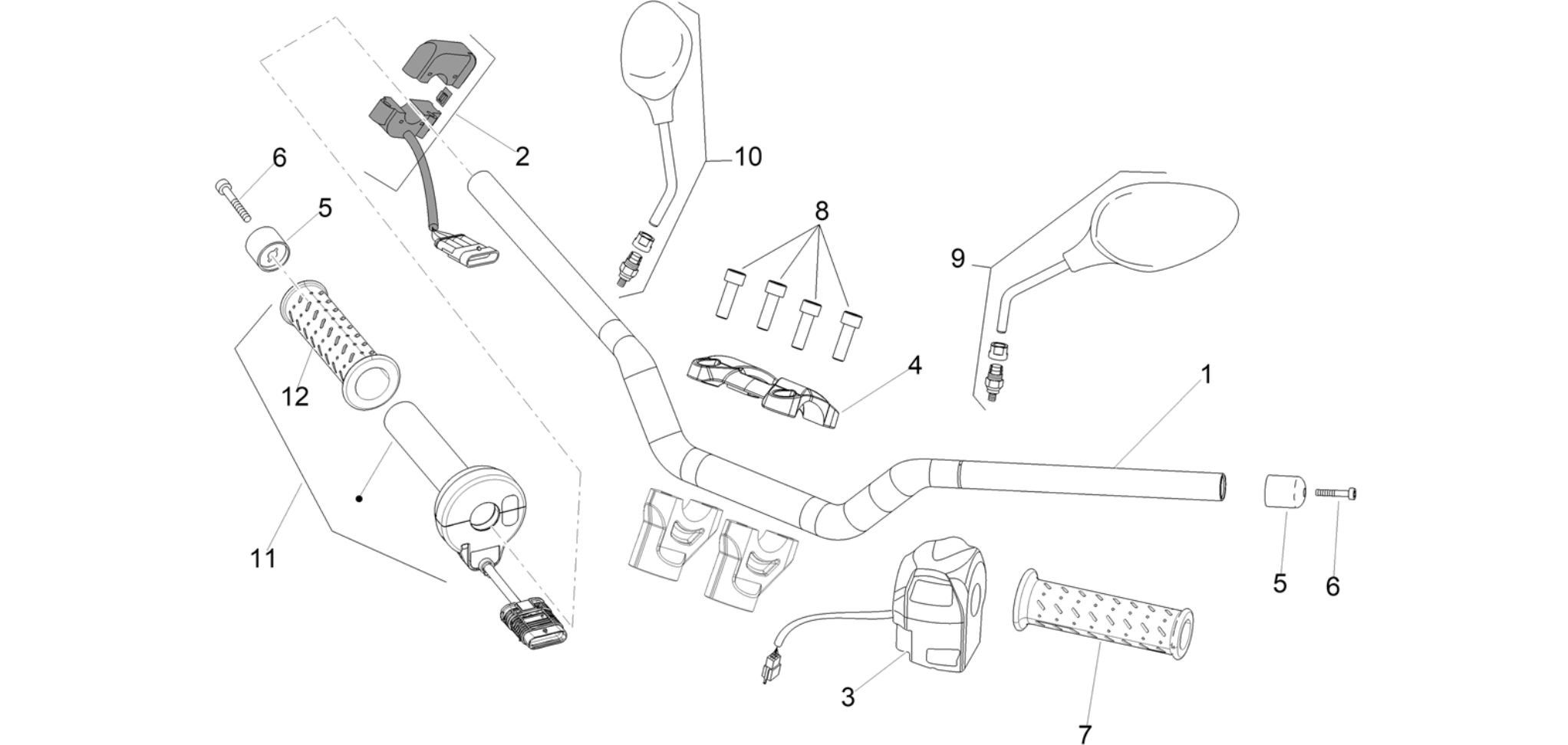 Handlebar - Controls