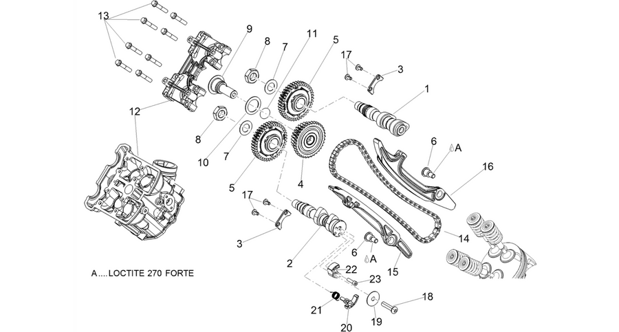 Front cylinder timing system