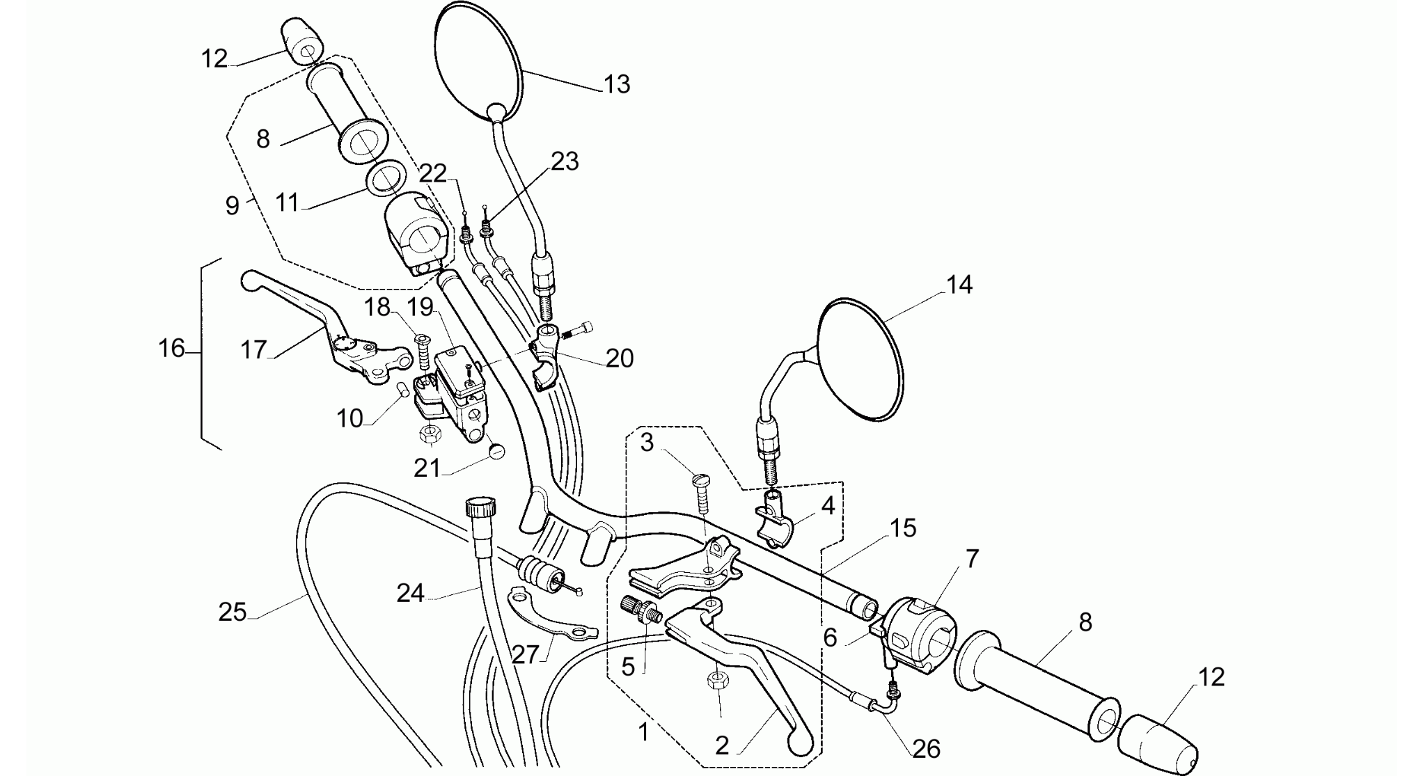 Handlebar - Controls
