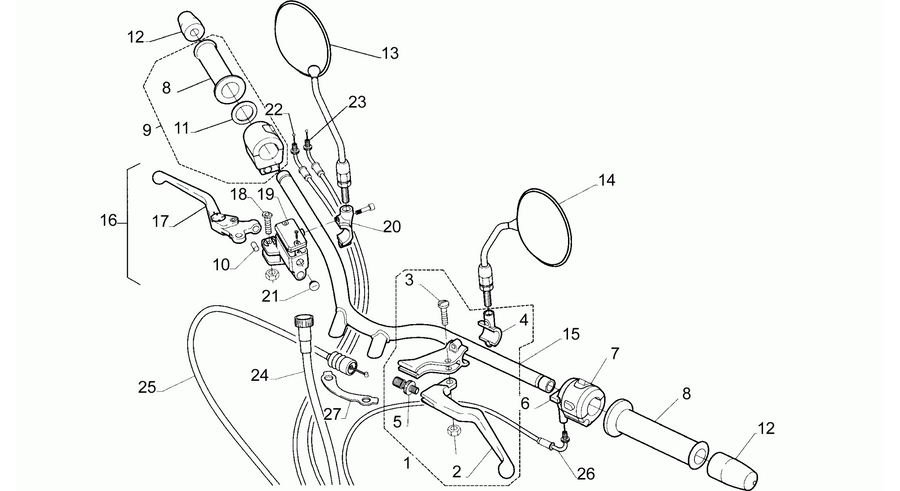 Handlebar - Controls