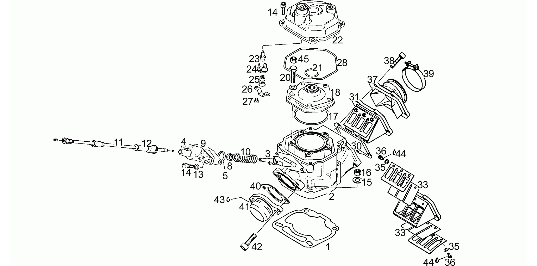 Cylinder