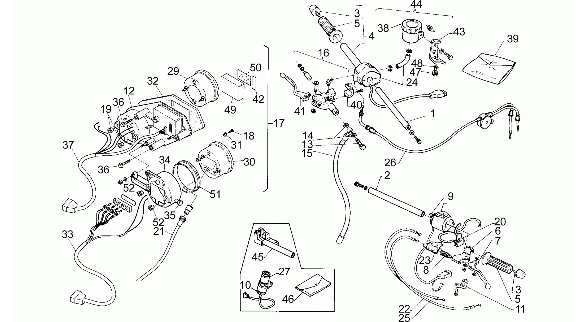 Handlebar - Controls