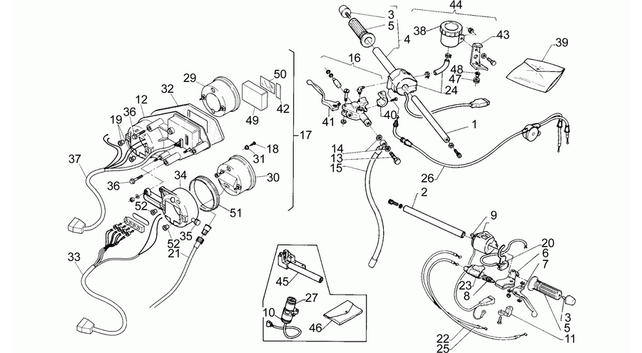 Handlebar - Controls