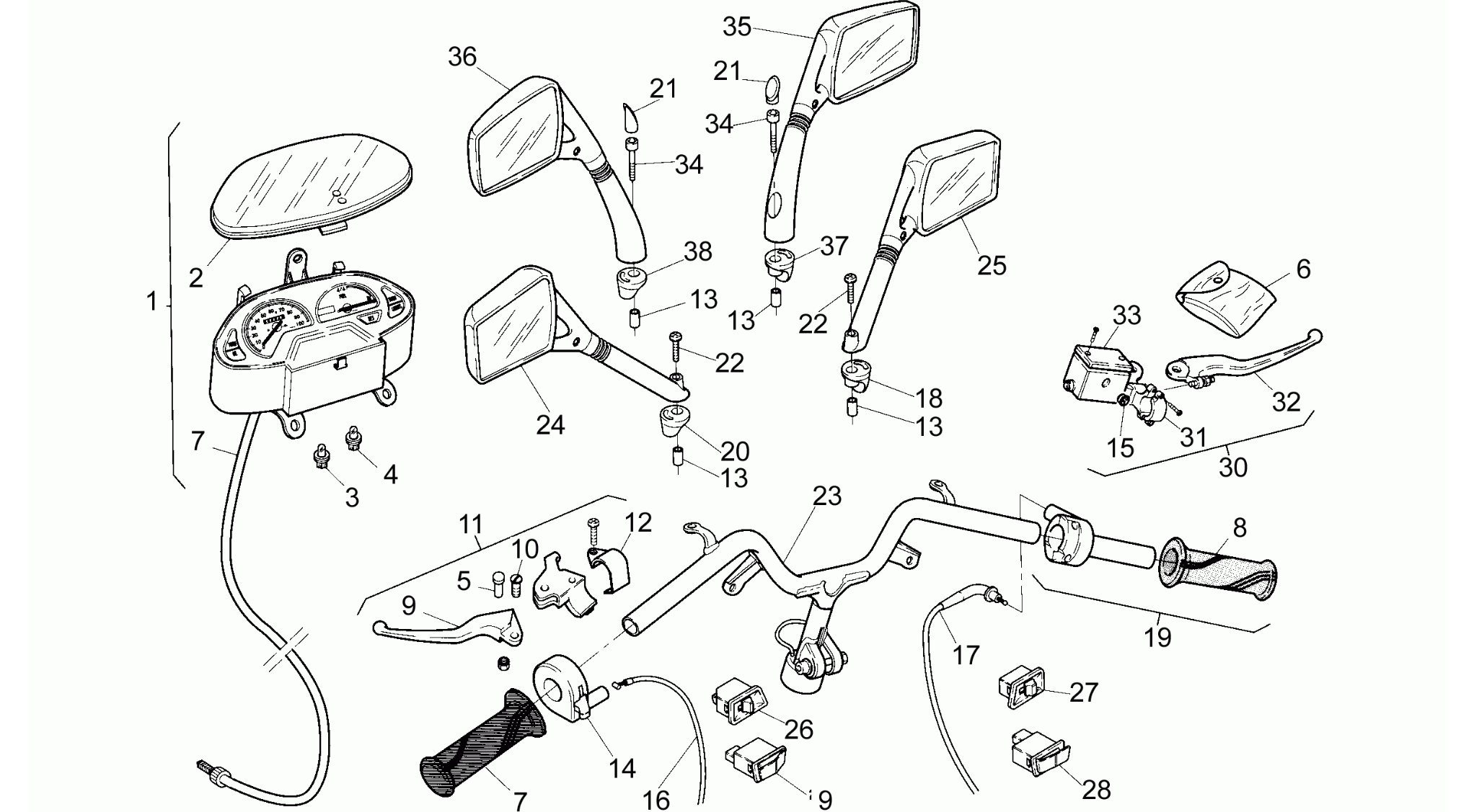 Handlebar - Controls