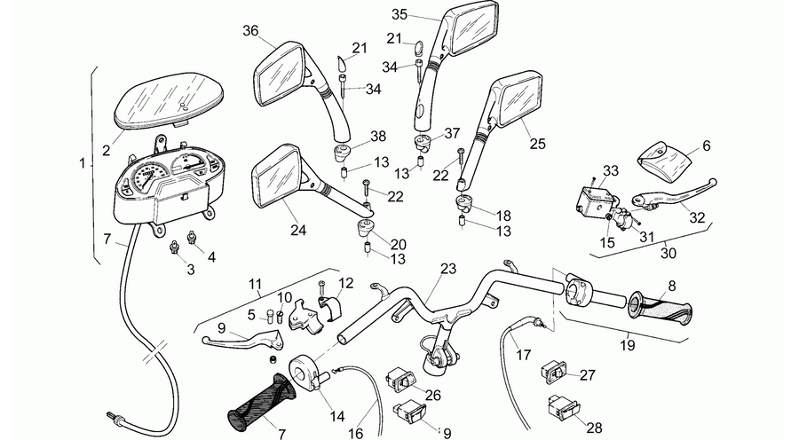 Handlebar - Controls