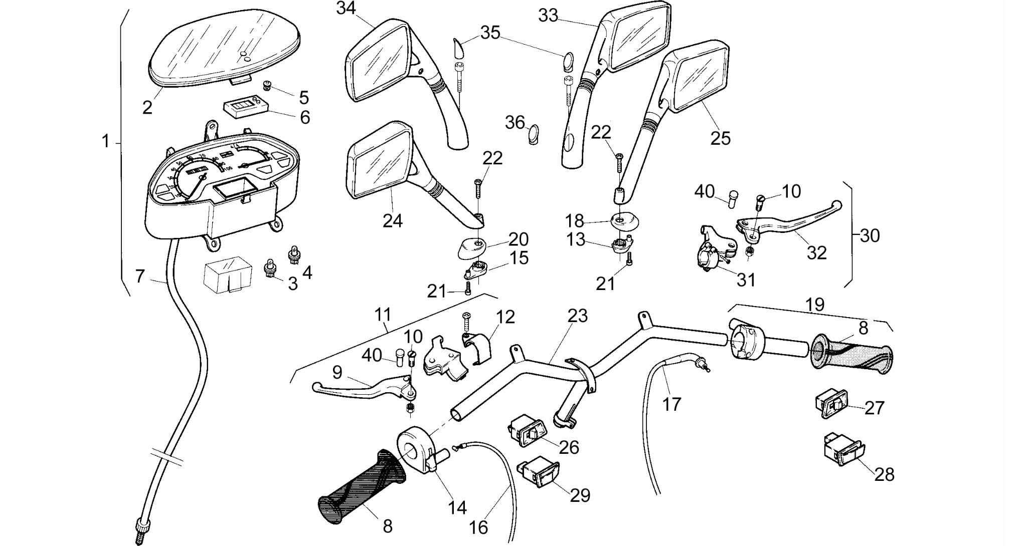Handlebar - Controls