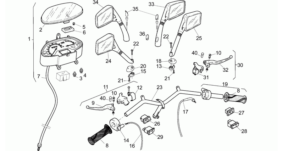 Handlebar - Controls