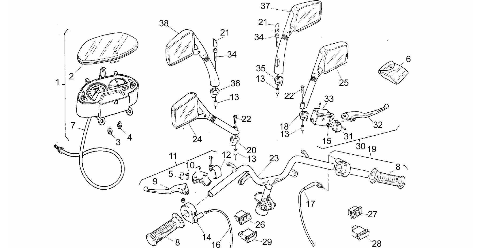 Handlebar - Controls