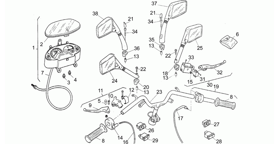 Handlebar - Controls