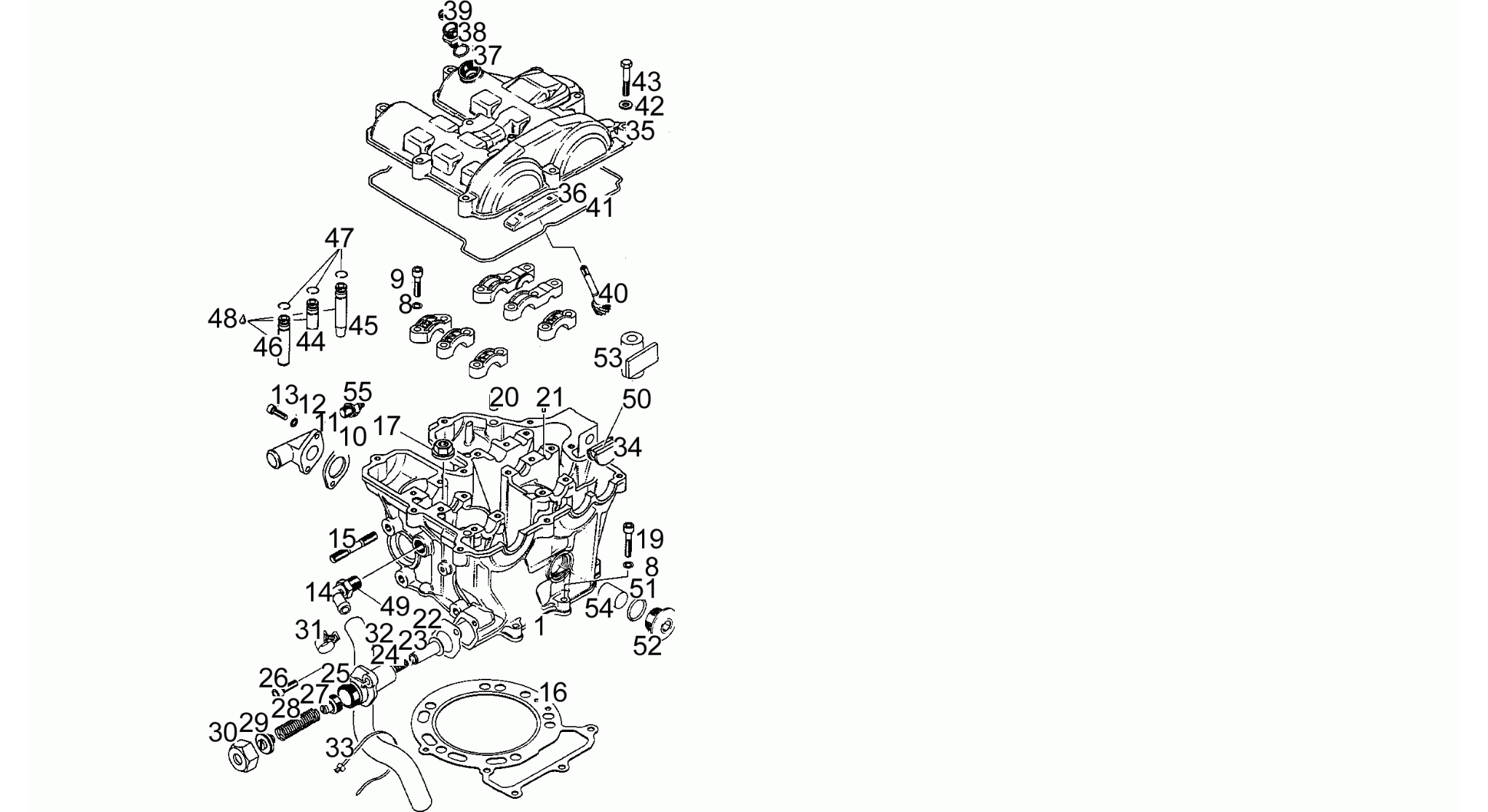 Cylinder - Head - Piston N>S