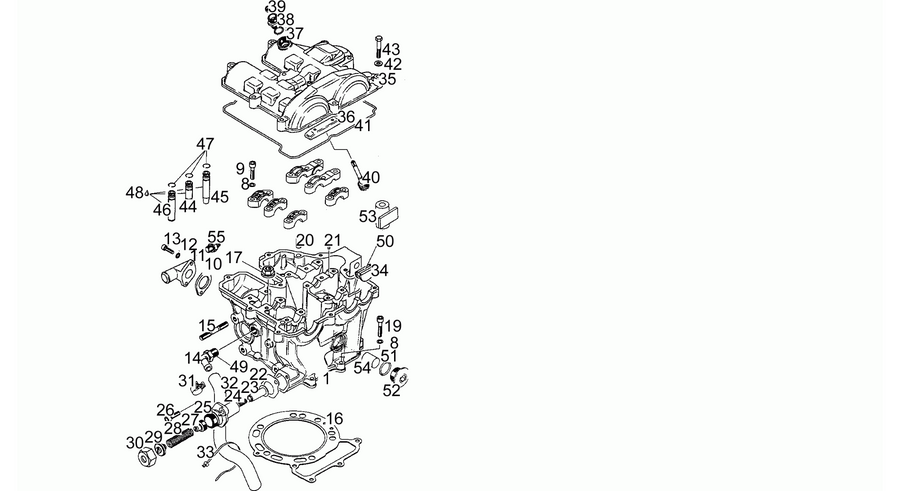 Cylinder - Head - Piston N>S