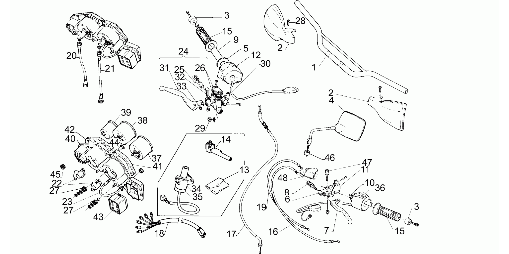 Handlebar - Controls