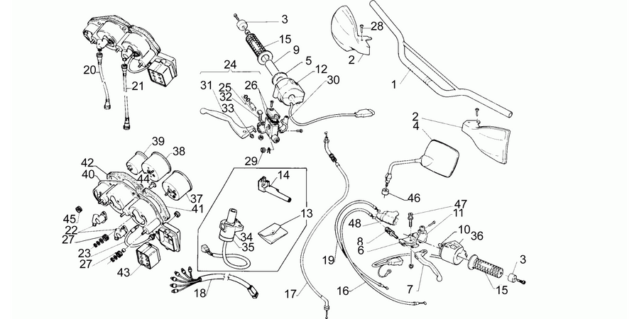 Handlebar - Controls