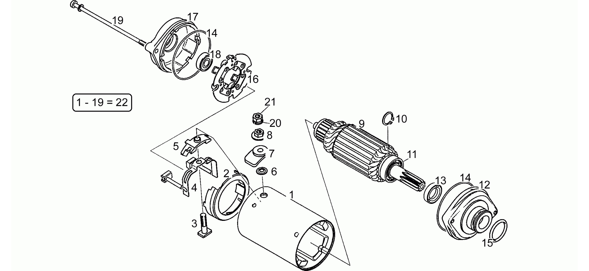 Starter motor
