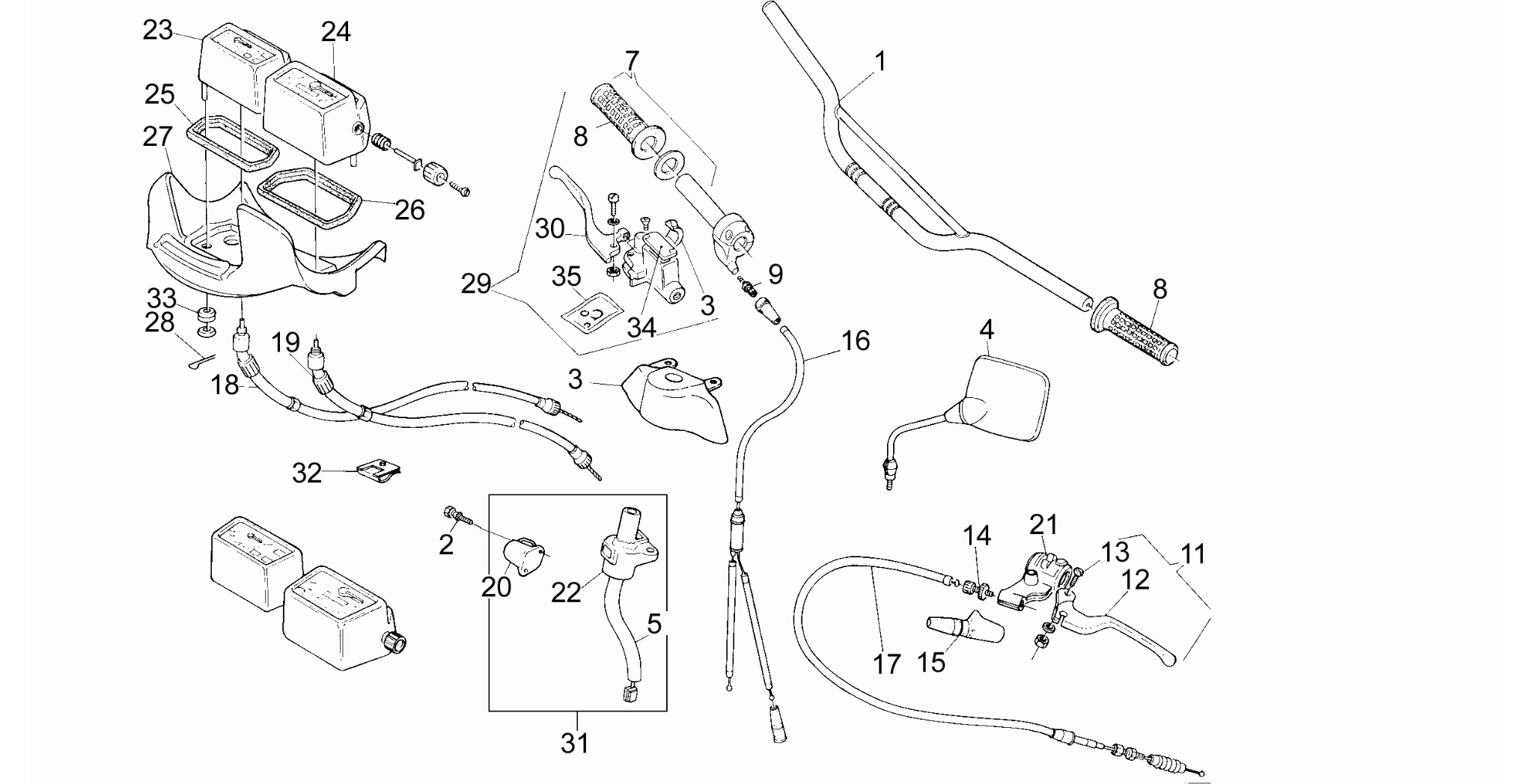 Handlebar - Controls