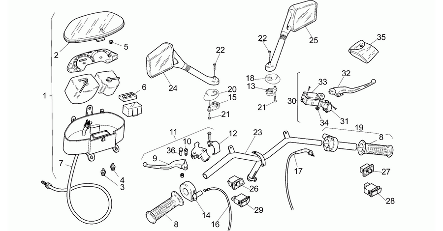 Handlebar - Controls