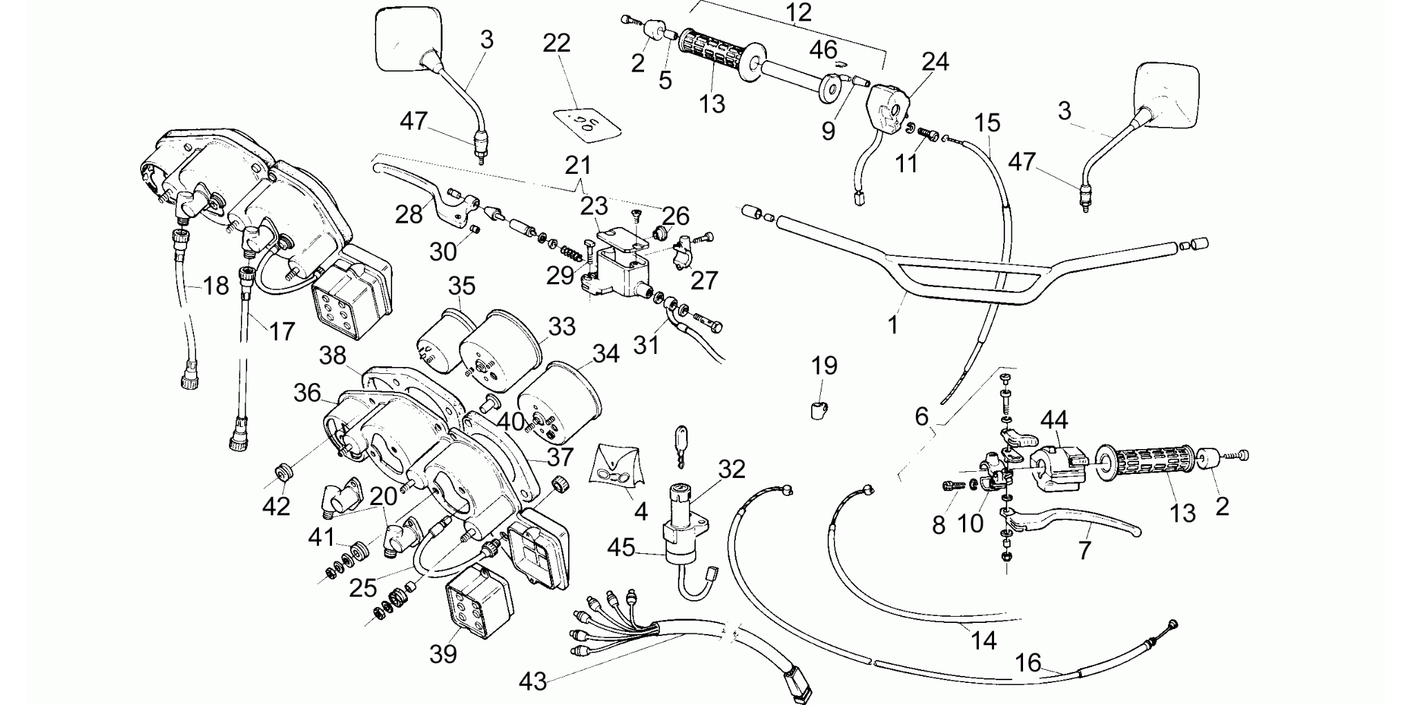 Handlebar - Controls