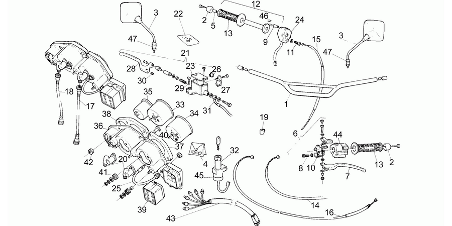 Handlebar - Controls