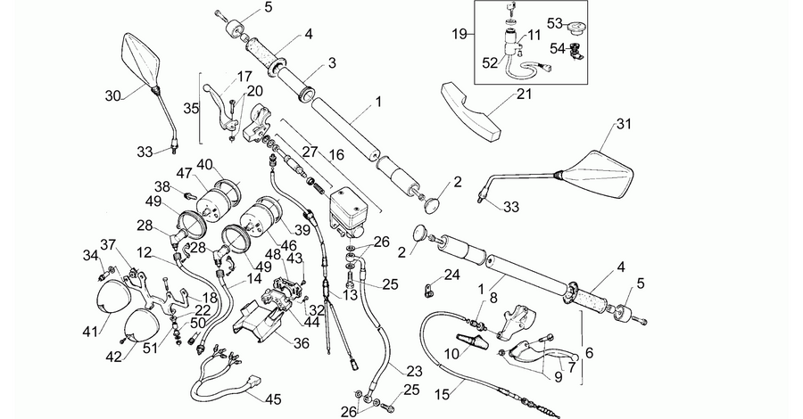 Handlebar - Controls