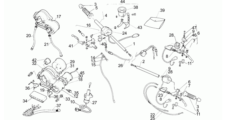 Handlebar - Controls