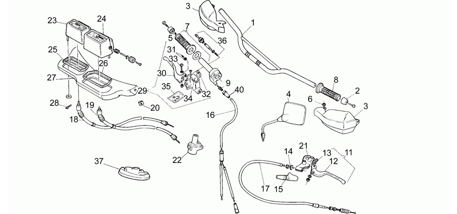 Handlebar - Controls