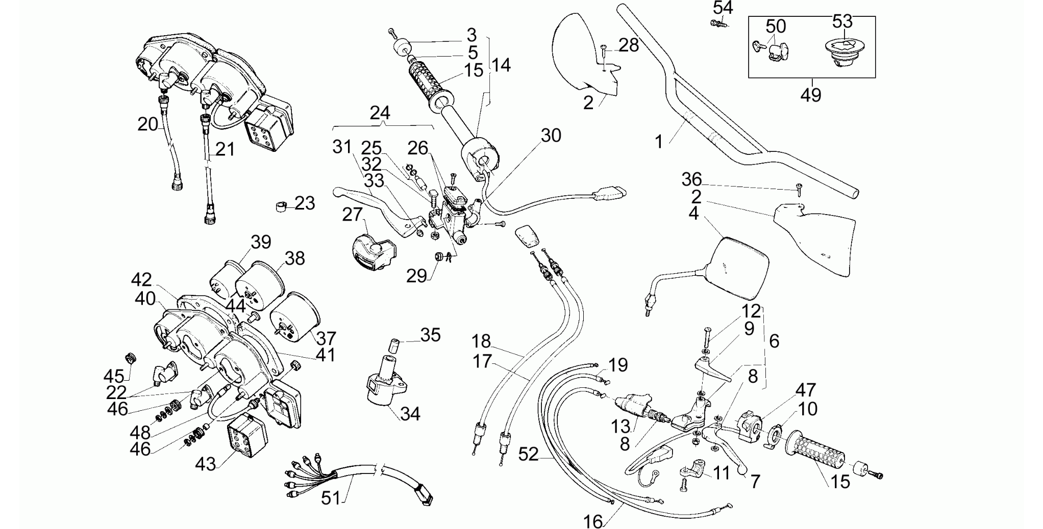 Handlebar - Controls