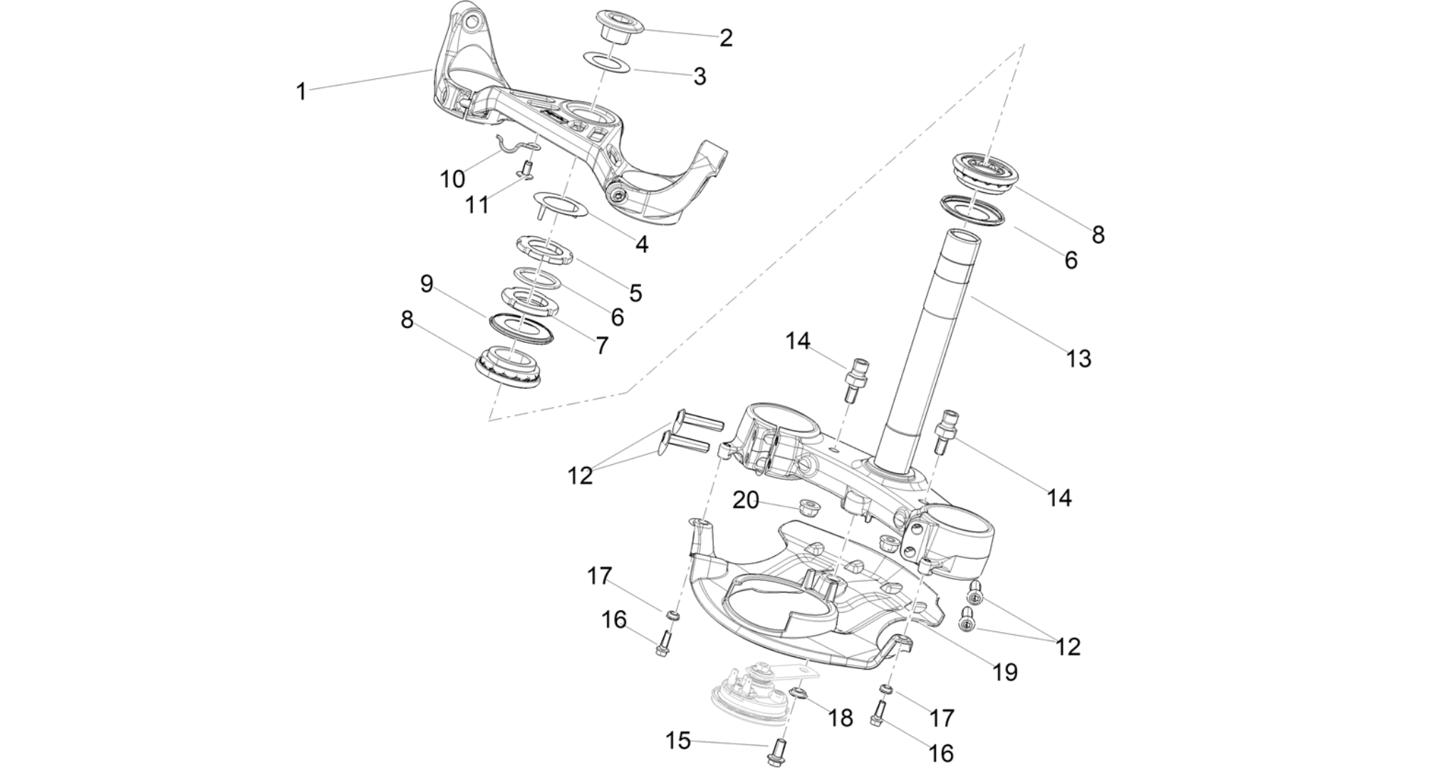 Steering