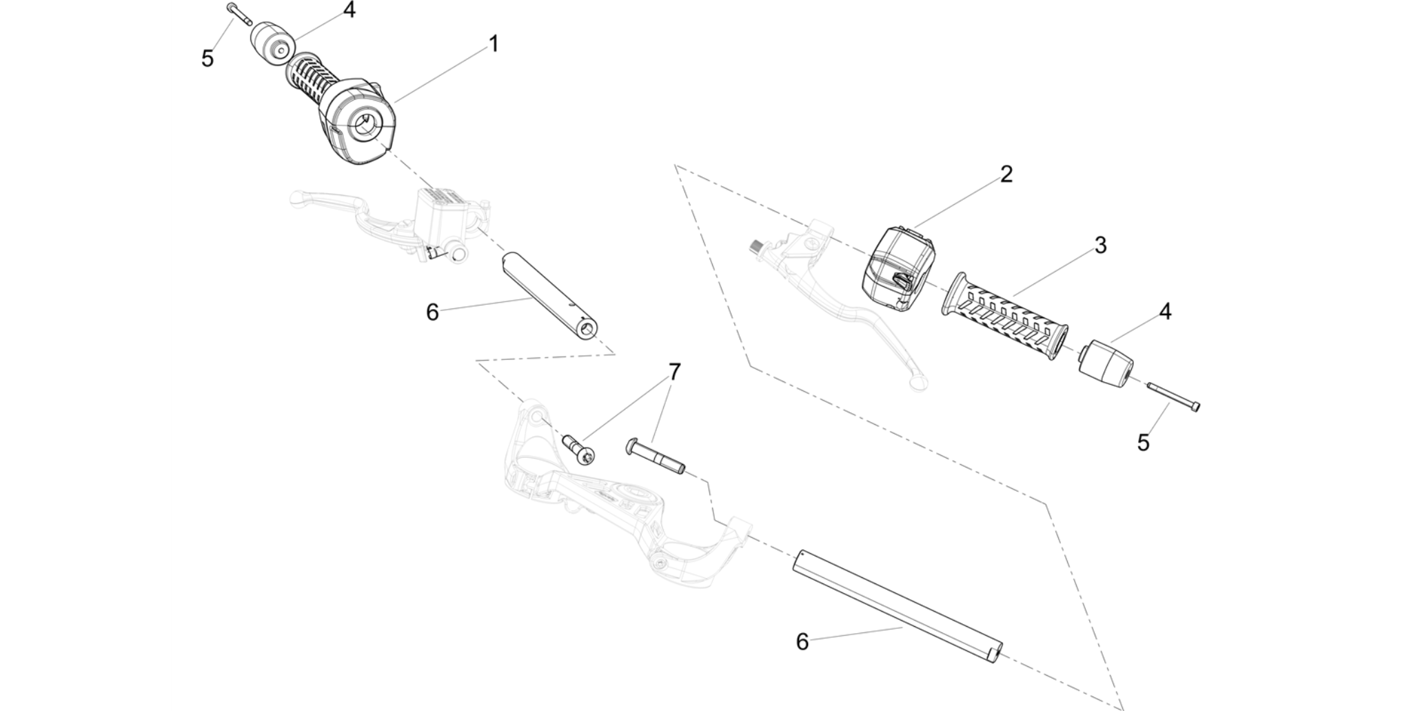 Handlebar - Controls