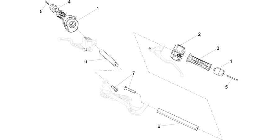 Handlebar - Controls