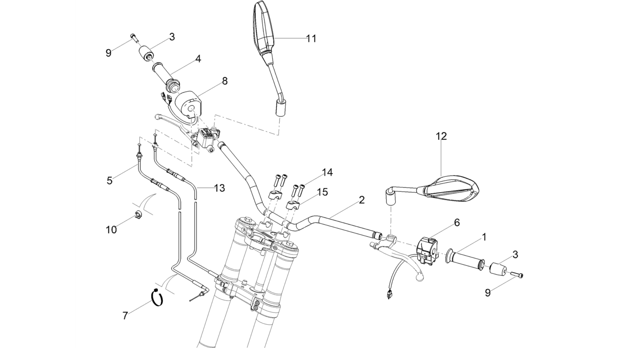 Handlebar - Controls