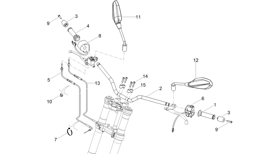 Handlebar - Controls