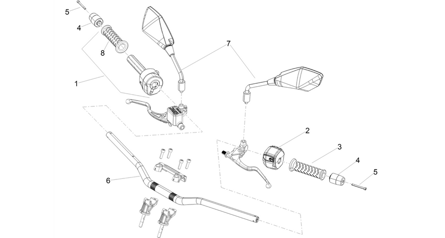 Handlebar - Controls