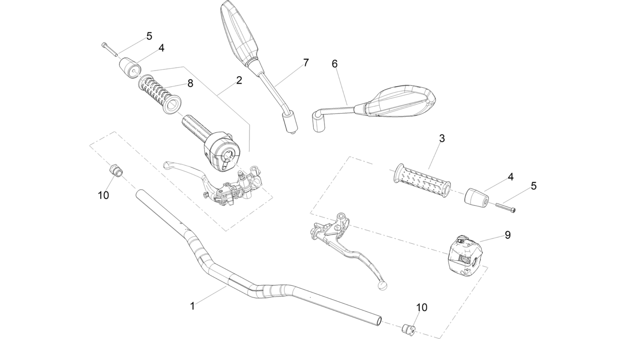 Handlebar - Controls