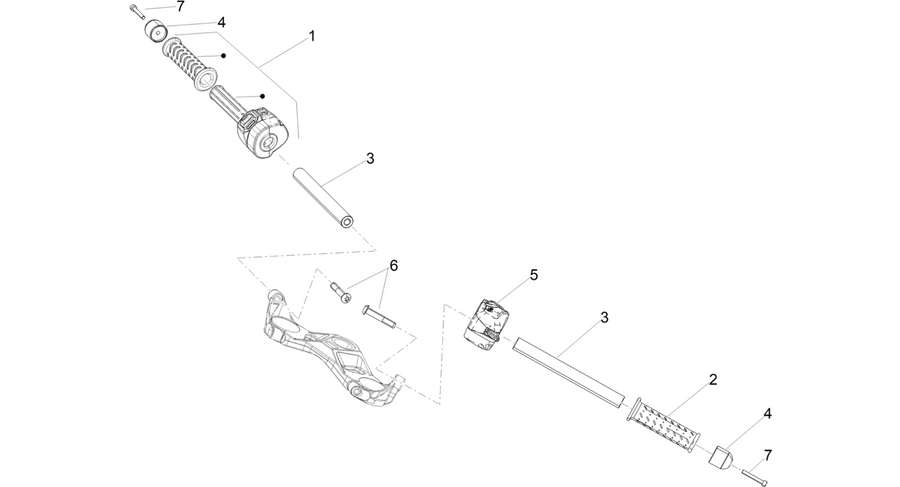 Handlebar - Controls