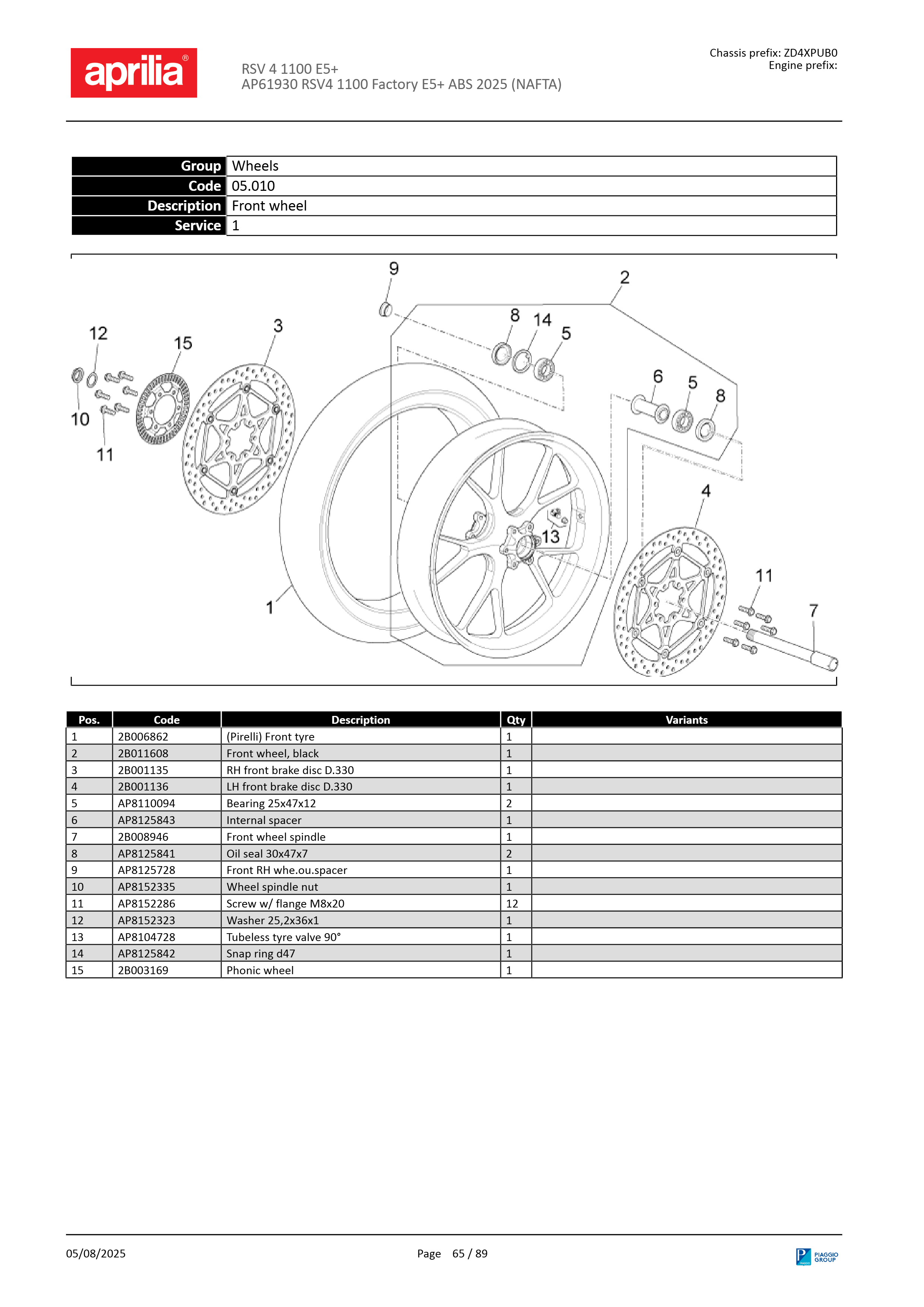 Front wheel