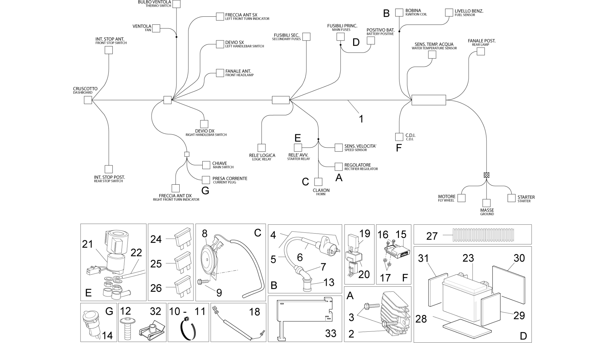 Electrical system I