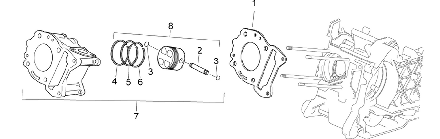 Cylinder