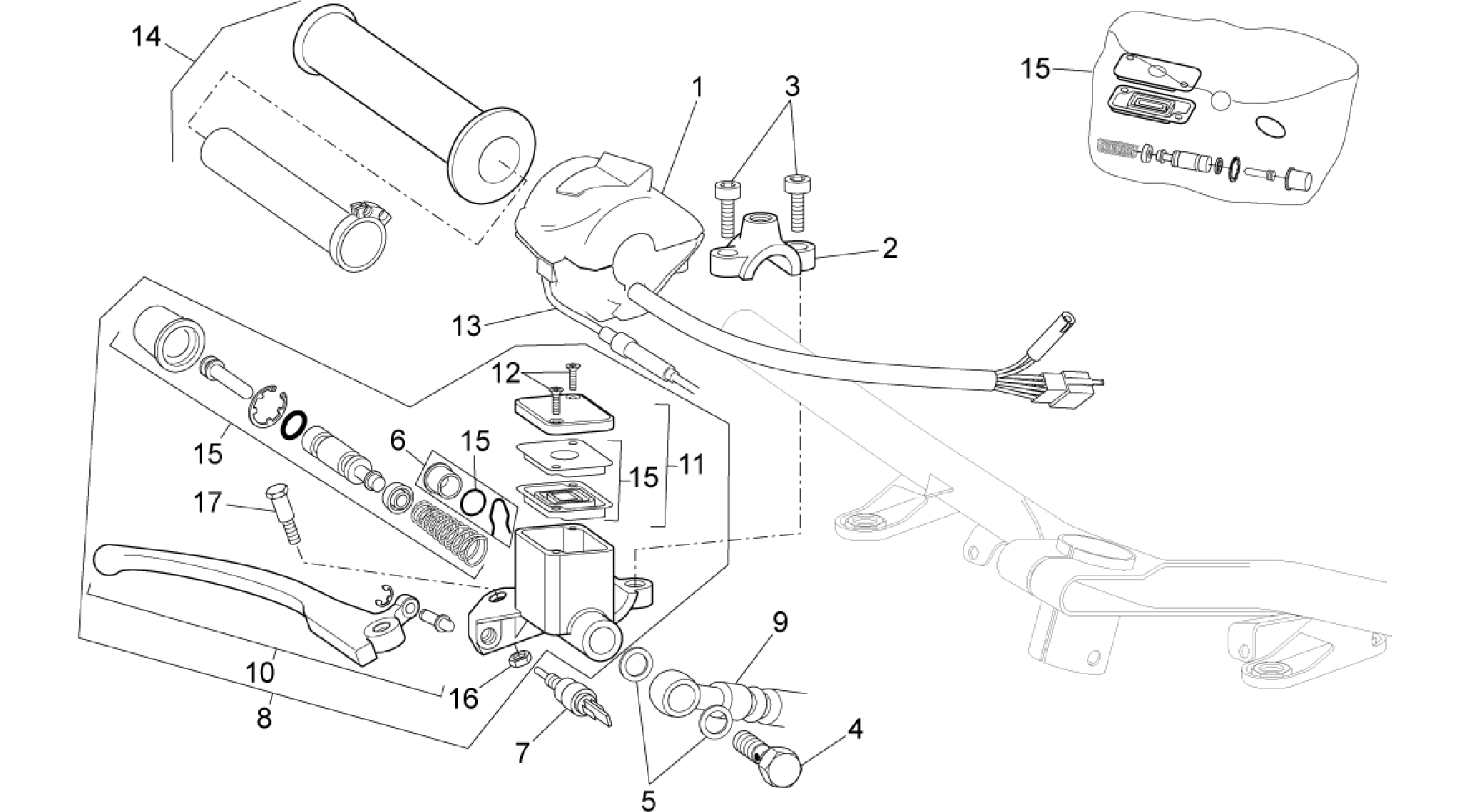 RH controls