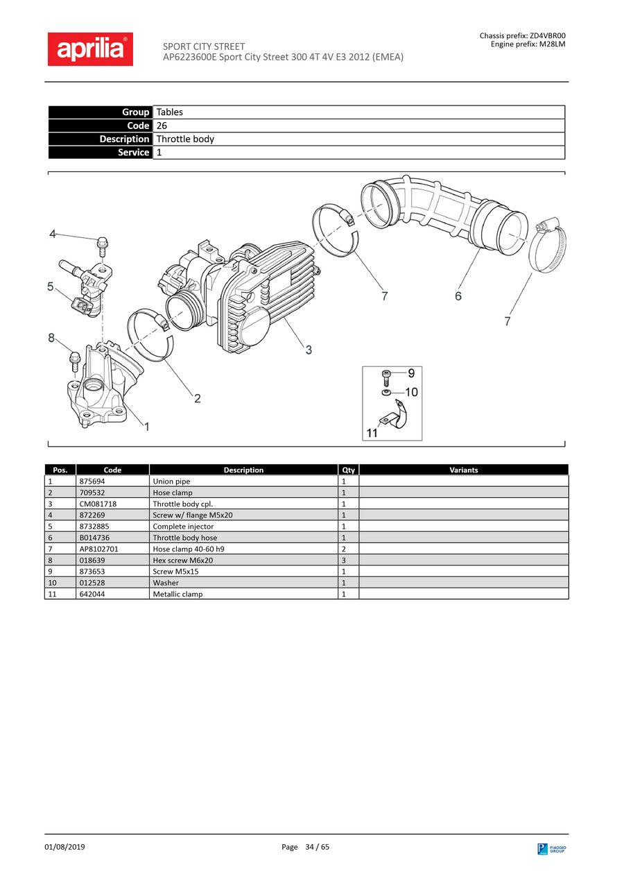 Throttle body